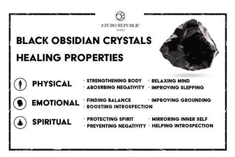 Obsidian witchcraft and alloy